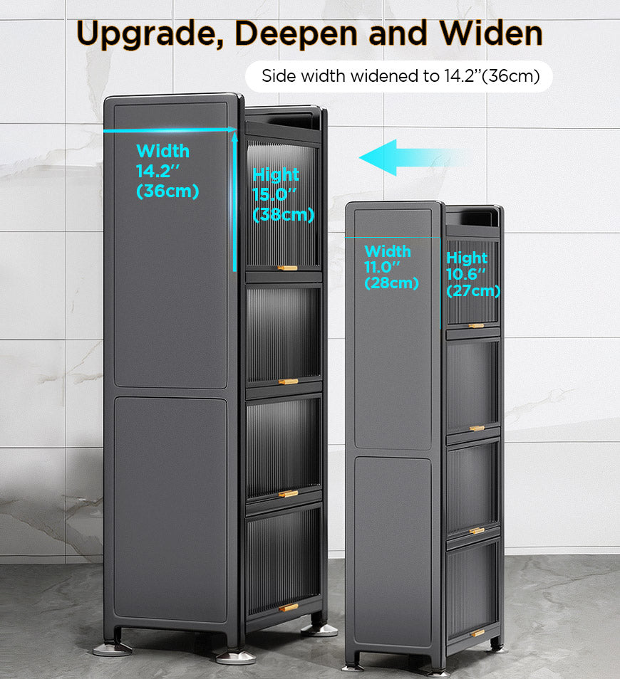 8_05c3abc0-6925-4845-9713-5dc1d04e39ea 5 Tiers Narrow Multifunction Dustproof Metal Kitchen Storage Cabinet F85 - Image 7